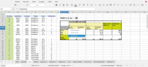 LibreOffice Online draaitabellen