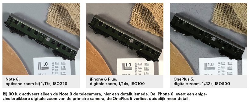 dubbele camera tele niet bij weinig licht